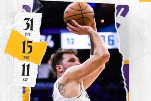 31+15+11！湖人官推發(fā)布東契奇數(shù)據(jù)海報(bào)：又一場(chǎng)三雙表現(xiàn)??