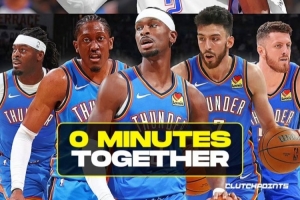 沒看錯！雷霆23-1傲視聯(lián)盟 其最強(qiáng)首發(fā)五人本賽季甚至還沒合體！