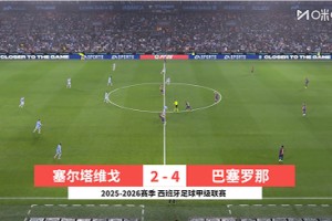 【集錦】西甲-萊萬(wàn)戴帽亞馬爾破門(mén) 巴薩4-2塞爾塔落后榜首3分