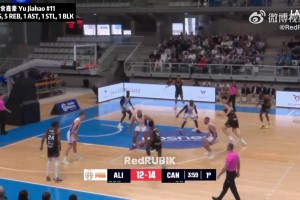 有幾分相似？模仿帝陳海泳模仿登哥今日十記三分！