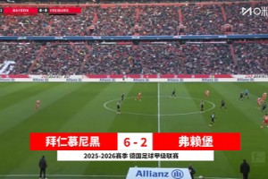 【集錦】德甲-奧利塞造5球卡爾傳射凱恩杰克遜破門 拜仁6-2弗賴堡