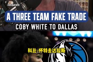 可行？名嘴模擬交易：勇士得加福德！C·懷特去俠，庫明加赴公牛