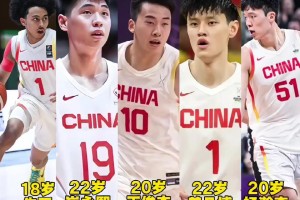 中國男籃如果派出這套首發(fā)陣容 是否有機(jī)會倒過來贏韓國14分？