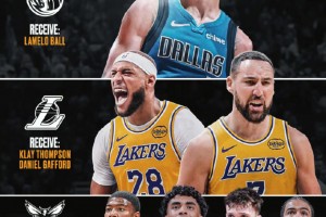 三球為主體！美媒三方交易方案：湖人送出八村+克內+文總，換來克萊+加福德！