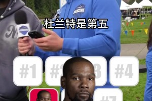 一位挺難猜！吧友能說出NBA現(xiàn)役季后賽勝場最多10個球員嗎？