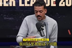 盧此前：保羅格里芬讓我想起OK組合，他倆團結(jié)當年快船或許會奪冠