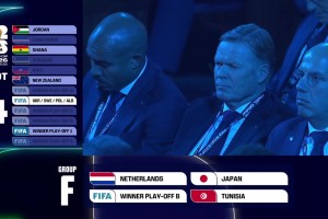 世界杯抽簽F組：荷蘭、日本、歐洲區(qū)附加賽B、突尼斯！