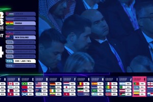 J羅vsC羅！世界杯K組:葡萄牙、洲際附加賽1、烏茲別克、哥倫比亞